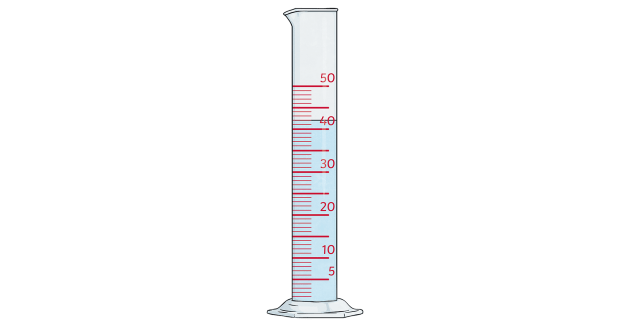 What is a Measuring Cylinder? - Twinkl