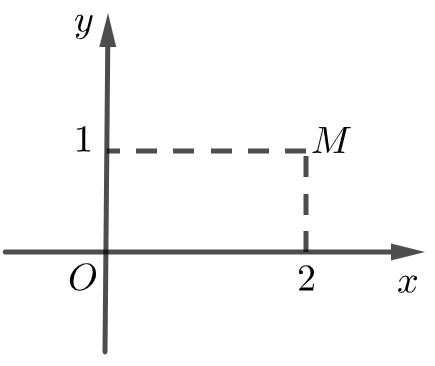 A picture containing line, diagram Description automatically generated