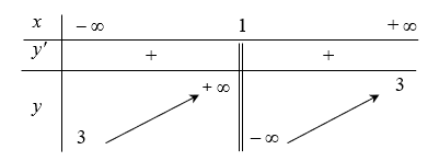 A picture containing line, diagram, parallel Description automatically generated