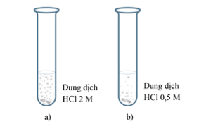 Đề thi Học kì 2 Hóa học 10 Cánh diều có đáp án (4 đề)