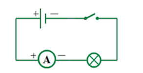 KHTN 8 Bài 24 (Kết nối tri thức): Cường độ dòng điện và hiệu điện thế (ảnh 3)