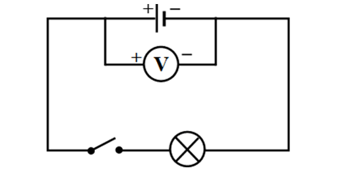 KHTN 8 Bài 24 (Kết nối tri thức): Cường độ dòng điện và hiệu điện thế (ảnh 6)
