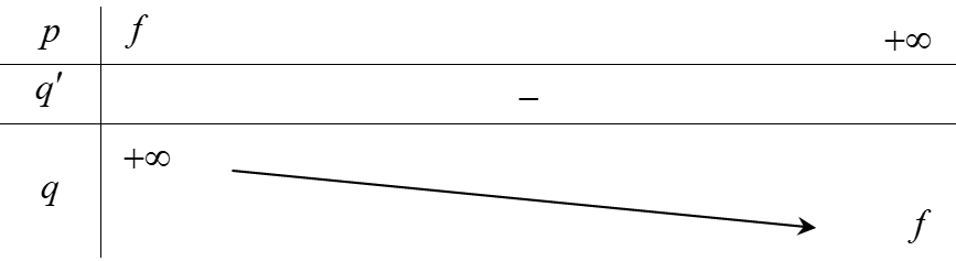 A black and white line Description automatically generated