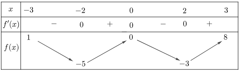 A diagram of a mathematical equation Description automatically generated with medium confidence