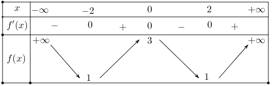 A picture containing diagram Description automatically generated