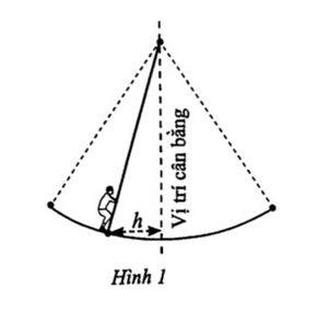 A diagram of a triangle with lines and words Description automatically generated