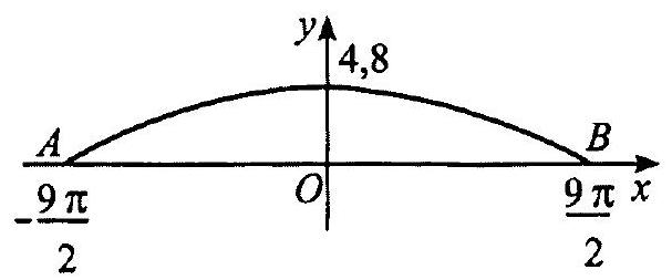 A drawing of a math problem Description automatically generated with medium confidence